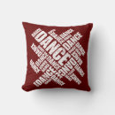 Recherche de danse salon maison deco Ballet