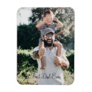Recherche de papa magnets Script