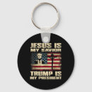 Recherche de jesus porteclés Donald