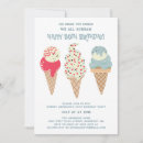 Recherche de patriotic anniversaire invitations Pour tous