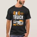 Suche nach redneck kleidung Straße