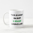 Recherche de bike tasses Cyclisme