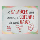 Suche nach ernährung poster Kuchen