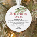 Recherche de poème commémoratif ornements Dans la mémoire aimante