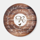 Recherche de guirlandes magnets Pour eux