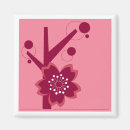 Recherche de sakura magnets Arbre