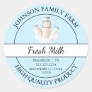 Recherche de lait Ferme
