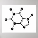 Suche nach koffein poster Kaffeeliebhaber