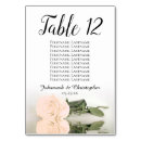 Suche nach gäste tischkarten Sitzplan