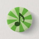 Suche nach dreifacher clef accessoires Band