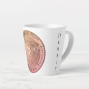 Recherche de cuivre tasses Pour eux