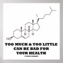 Suche nach cholesterin poster Gesundheit