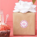 Suche nach melon aufkleber Rosa