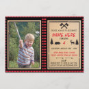 Suche nach 4th birthday einladungen 1st