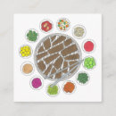 Recherche de coréen s cartes visite Nourriture