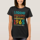 Suche nach 19 jahre alt tshirts Vintag