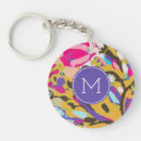 Recherche de fleurs sauvages porteclés Monogramme