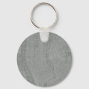 Suche nach skizzen schlüsselanhänger Map