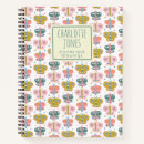 Suche nach rosa schmetterling notizbuch Für kinder