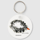 Recherche de bracelet porteclés Bijoux