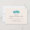 Recherche de réponse mariage invitations Floral