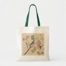 Suche nach drossel taschen Vogel