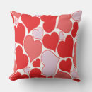 Recherche de aimer coussins Lancer