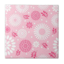 Suche nach girly muster fliesen Modern