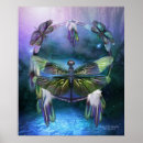 Recherche de spirit posters Rêve