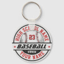 Suche nach baseball schlüsselanhänger Trainer