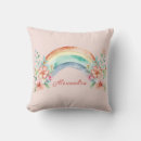Suche nach aquarell mit blumen kissen Bunt