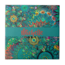 Recherche de motif hippie carreaux Floral