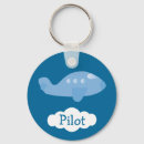 Recherche de pilote porteclés Mignon
