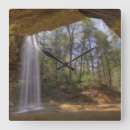 Suche nach strom wanduhren Wasserfall