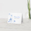 Recherche de jacinthe bleue Floral