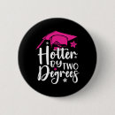 Recherche de degré badges Limite de graduation