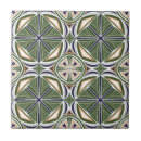 Suche nach linien muster fliesen Geometrisch