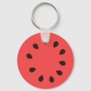 Suche nach wassermelone schlüsselanhänger Obst