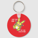 Recherche de insult porteclés Happy bunny