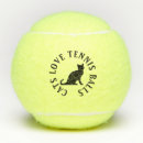 Recherche de chatte tennis balles Drôle