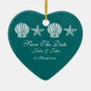 Recherche de dat ornements Coeur