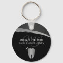 Recherche de dentist porteclés Assistant
