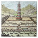 Suche nach schöne fische fliesen Erlach