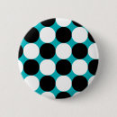 Recherche de point badges Pois
