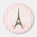 Recherche de parisien magnets Girly