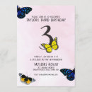 Suche nach 3rd birthday einladungen Rosa