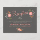 Recherche de bruyère invitations Botanique