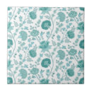 Recherche de dos carreaux Floral