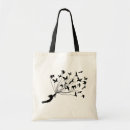 Recherche de eco sacs Oiseaux