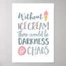 Recherche de crème glacée posters Typographie